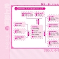 我的相册