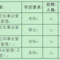 遗失的美好