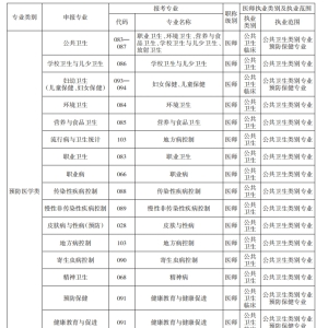 请输入相册名称