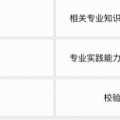 我的相册