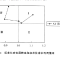 我的相册